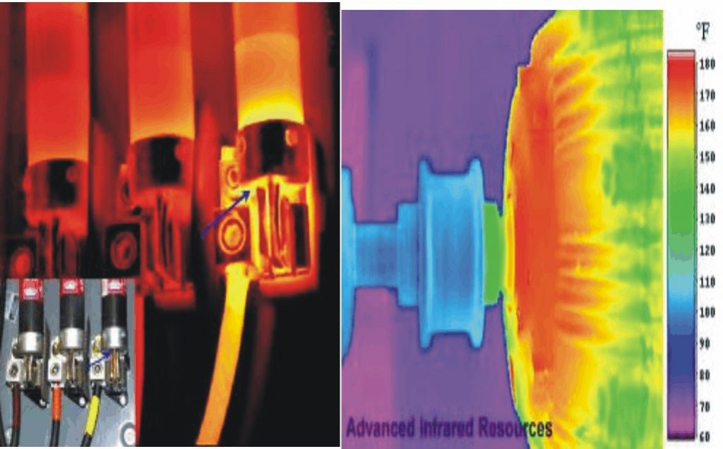 Infrared Thermography Testing – INDUSTRIAL NDT BARODA